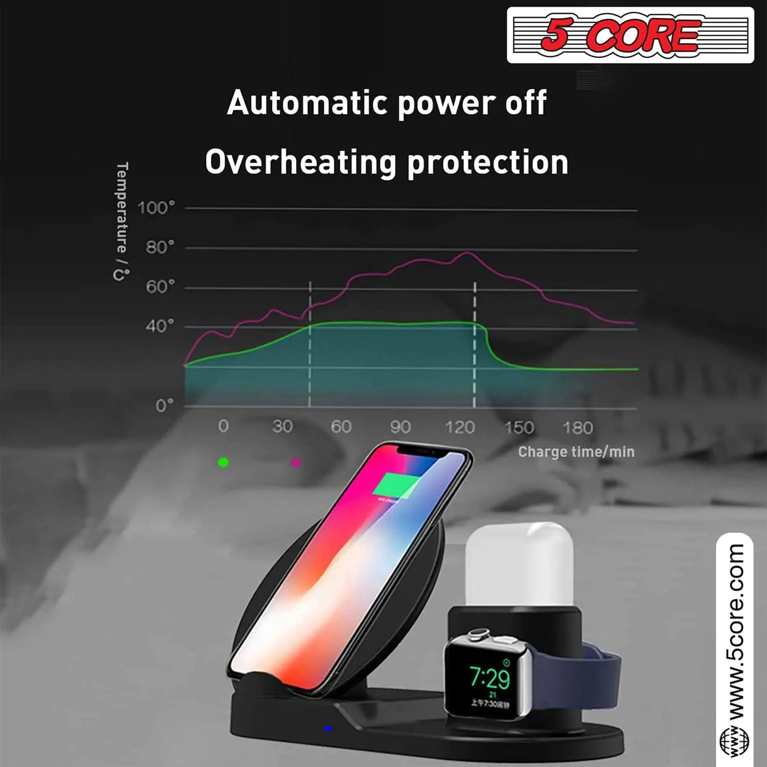 5Core 3-in-1 Wireless Charging Station, Fast &amp; Safe