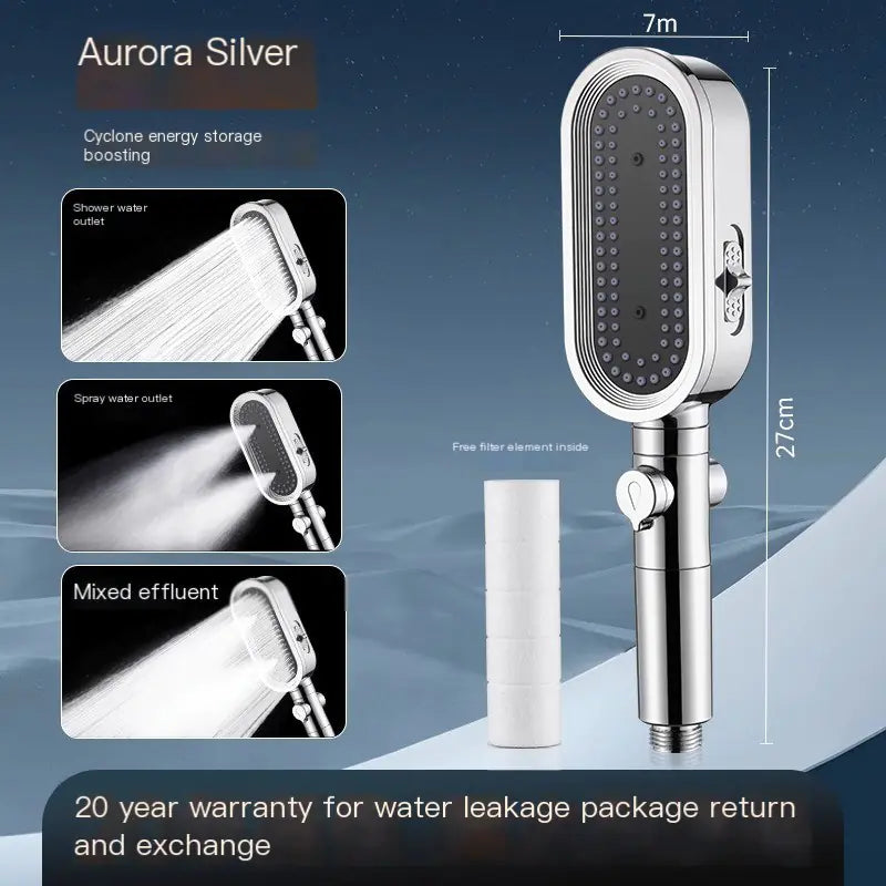 High-Pressure Shower Head